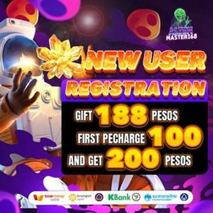 687BET